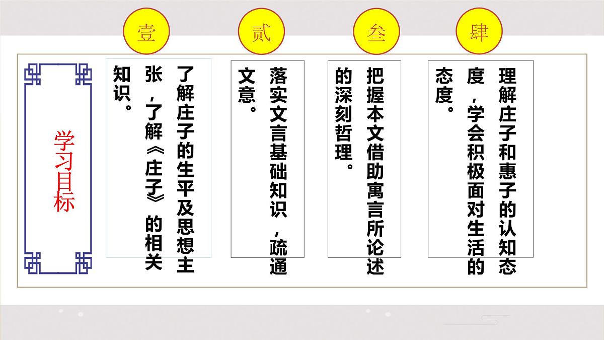 【课件+教案】统编版高中语文选修上册第二单元《五石之瓠》第4页