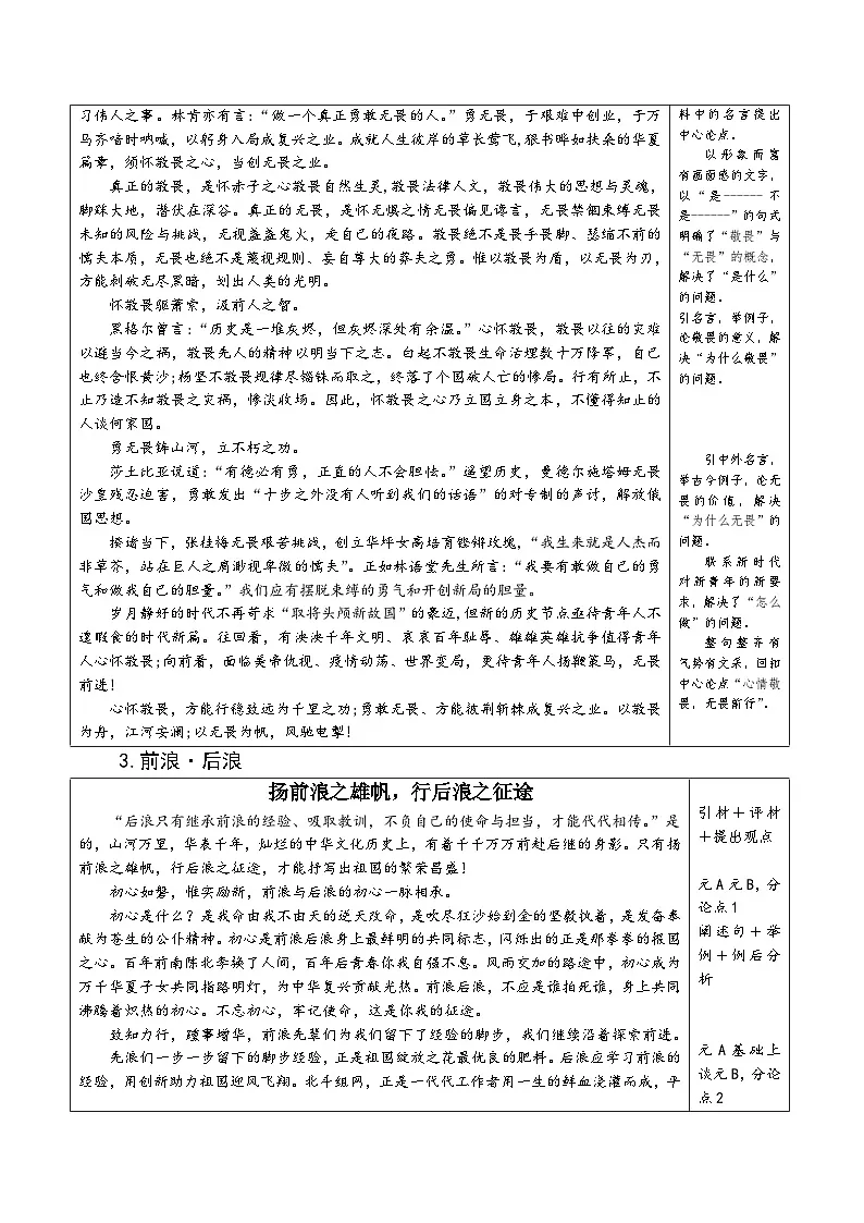 新高考语文思辨类作文写作鉴赏示例 学案第2页
