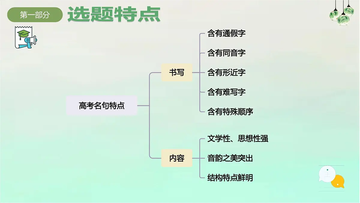 专题05+名篇名句默写 2025学年高一语文下学期期末考点大串讲统编版必修下册课件第7页