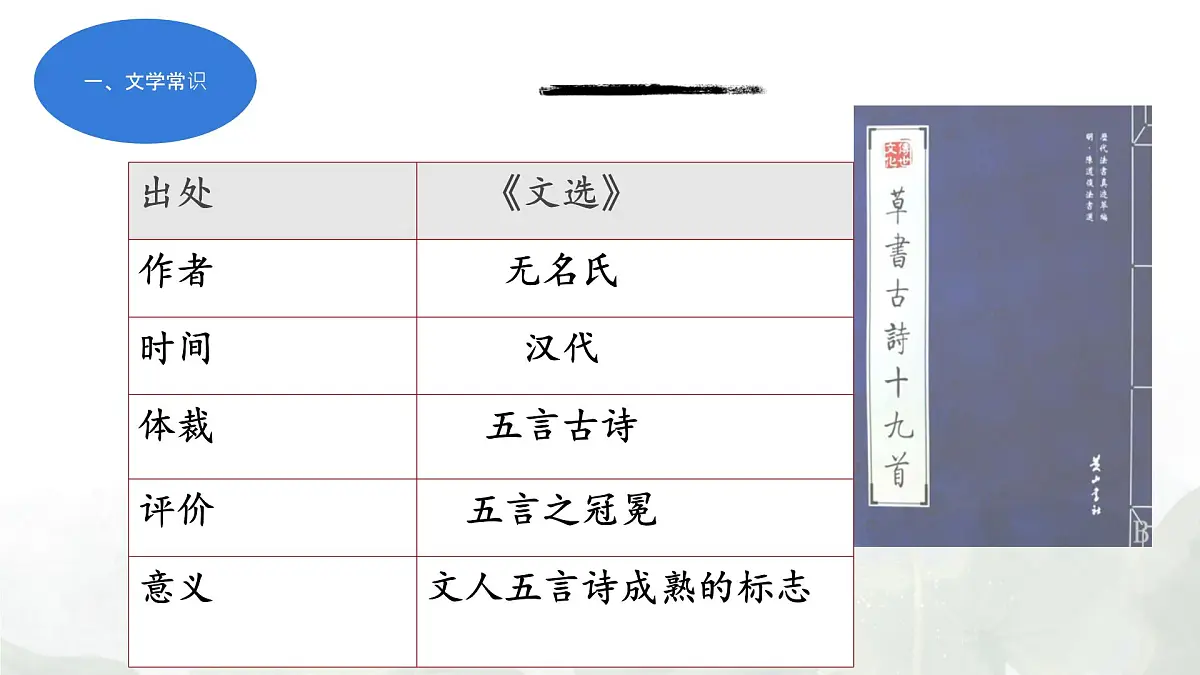 统编版高中语文必修上册教学课件《古诗词诵读:涉江采芙蓉》第3页