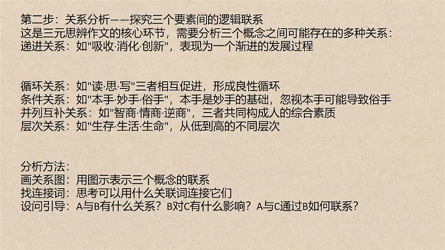 2026届高考语文复习:三元思辨类作文写法指导 课件(全国通用)第4页