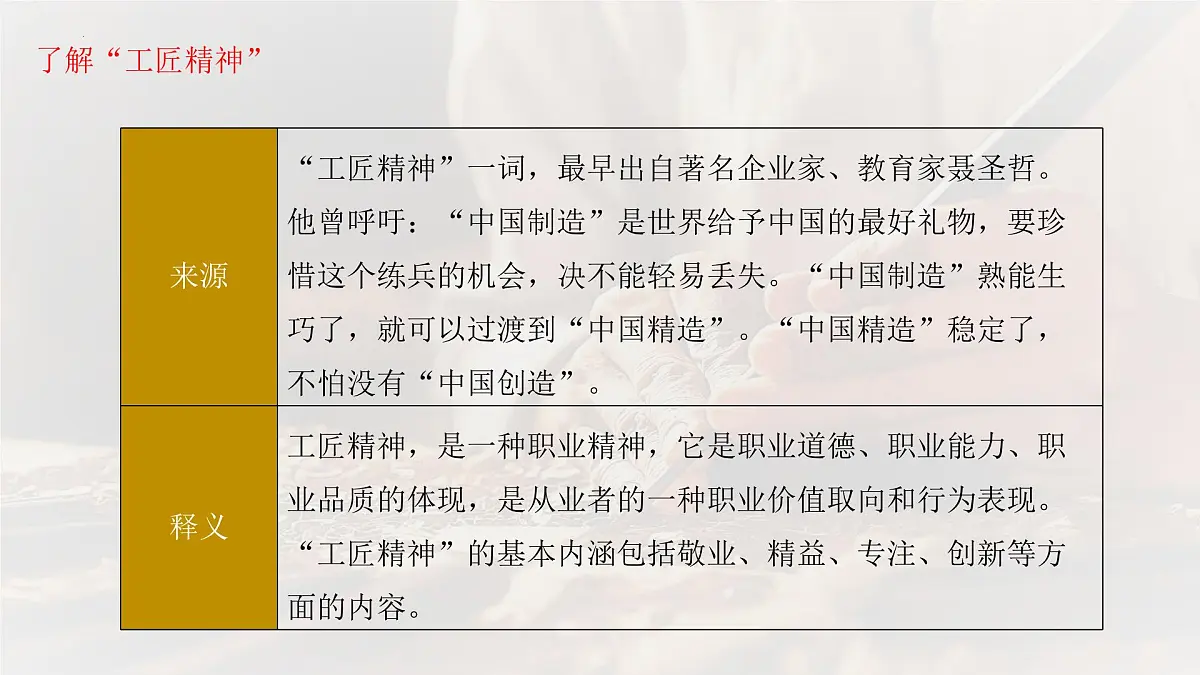 统编版高中语文必修上册教学课件《以工匠精神雕琢时代品质》第8页