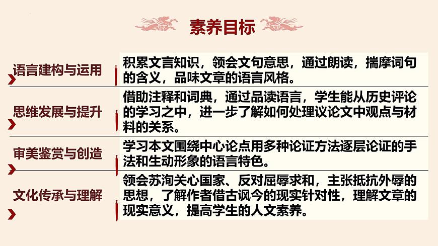 高中語(yǔ)文人教統(tǒng)編版 必修 下冊(cè) 第八單元16.2 六國(guó)論 課件第3頁(yè)
