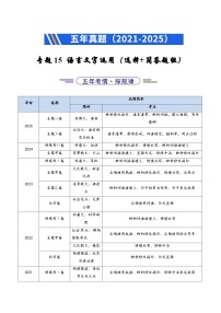 五年（2021-2025）高考语文真题分类汇编 专题15 语言文字运用（选择 简答题组）（全国通用）（学生版+解析版）