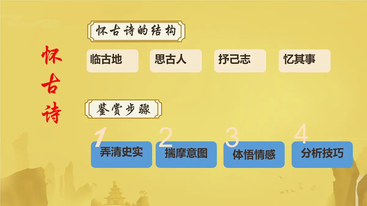 高中语文人教统编版 必修 下册 古诗词诵读桂枝香·金陵怀古 课件第6页