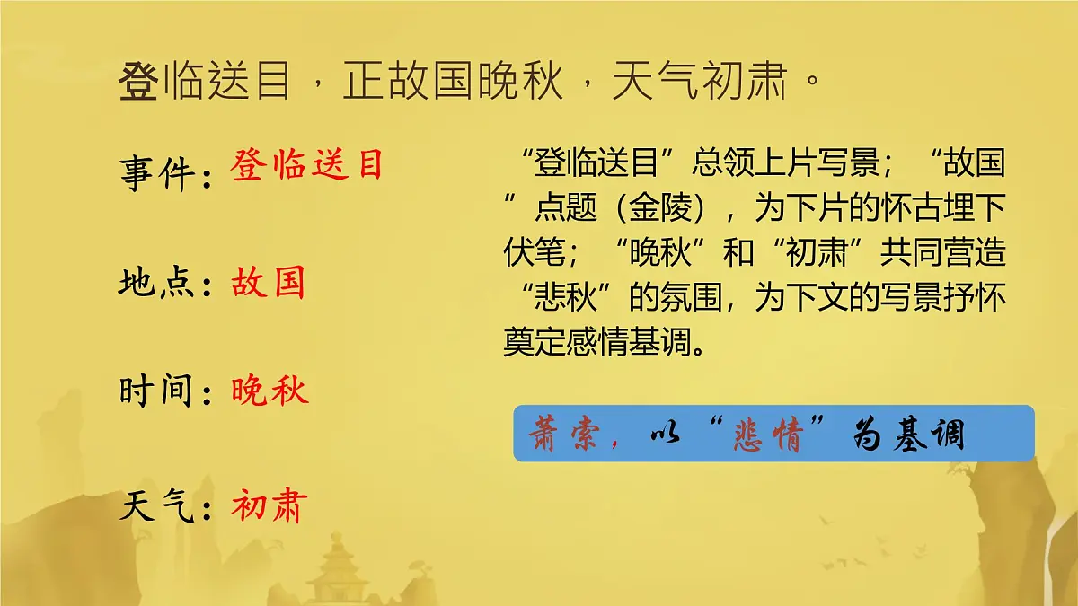 高中语文人教统编版 必修 下册 古诗词诵读桂枝香·金陵怀古 课件第8页