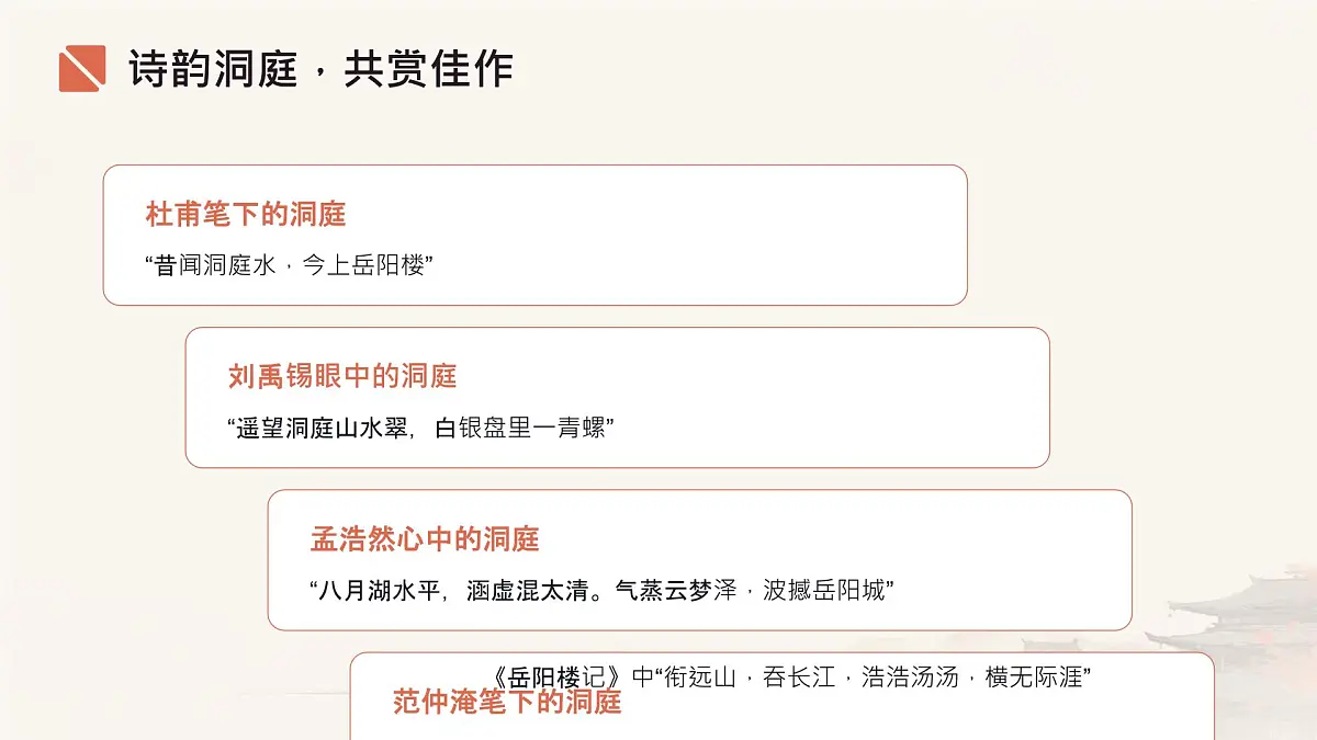 高中语文人教统编版 必修 下册 古诗词诵读念奴娇·过洞庭 课件第2页