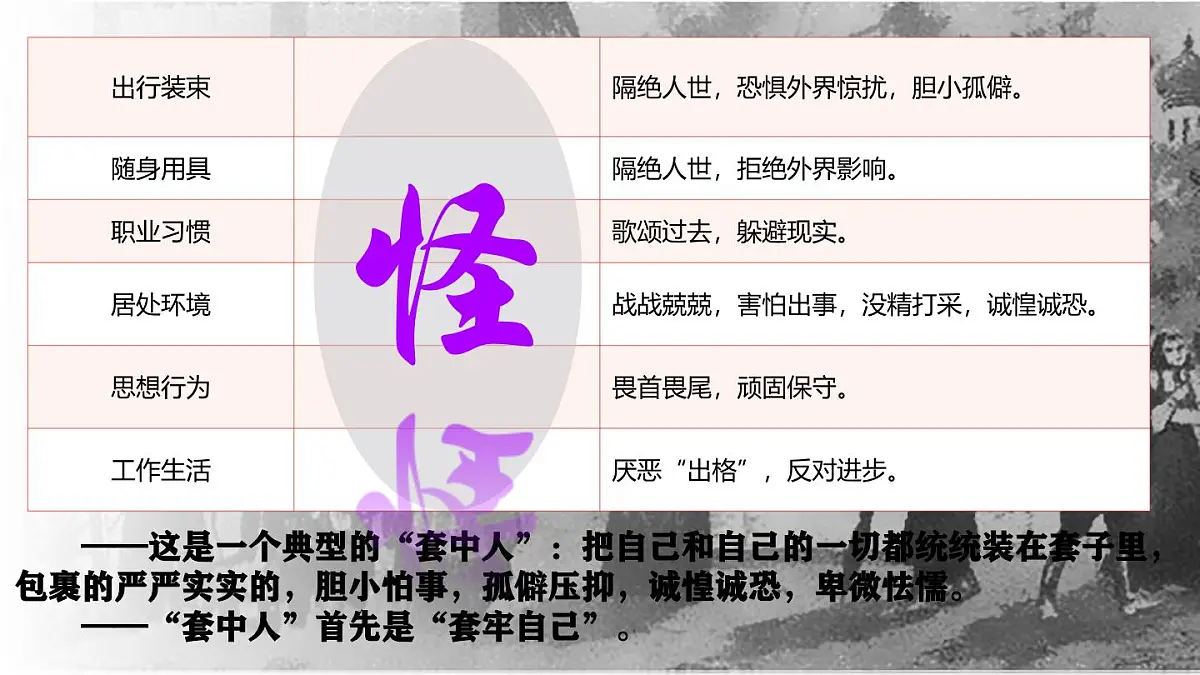 高中语文人教统编版必修 下册第六单元13.2 装在套子里的人 课件第4页
