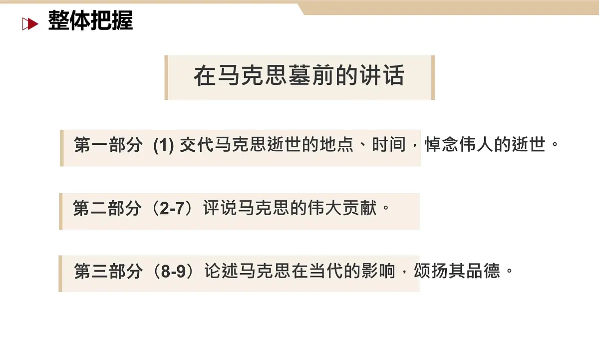 高中语文人教统编版必修 下册 第五单元10.2 在马克思墓前的讲话 课件第4页