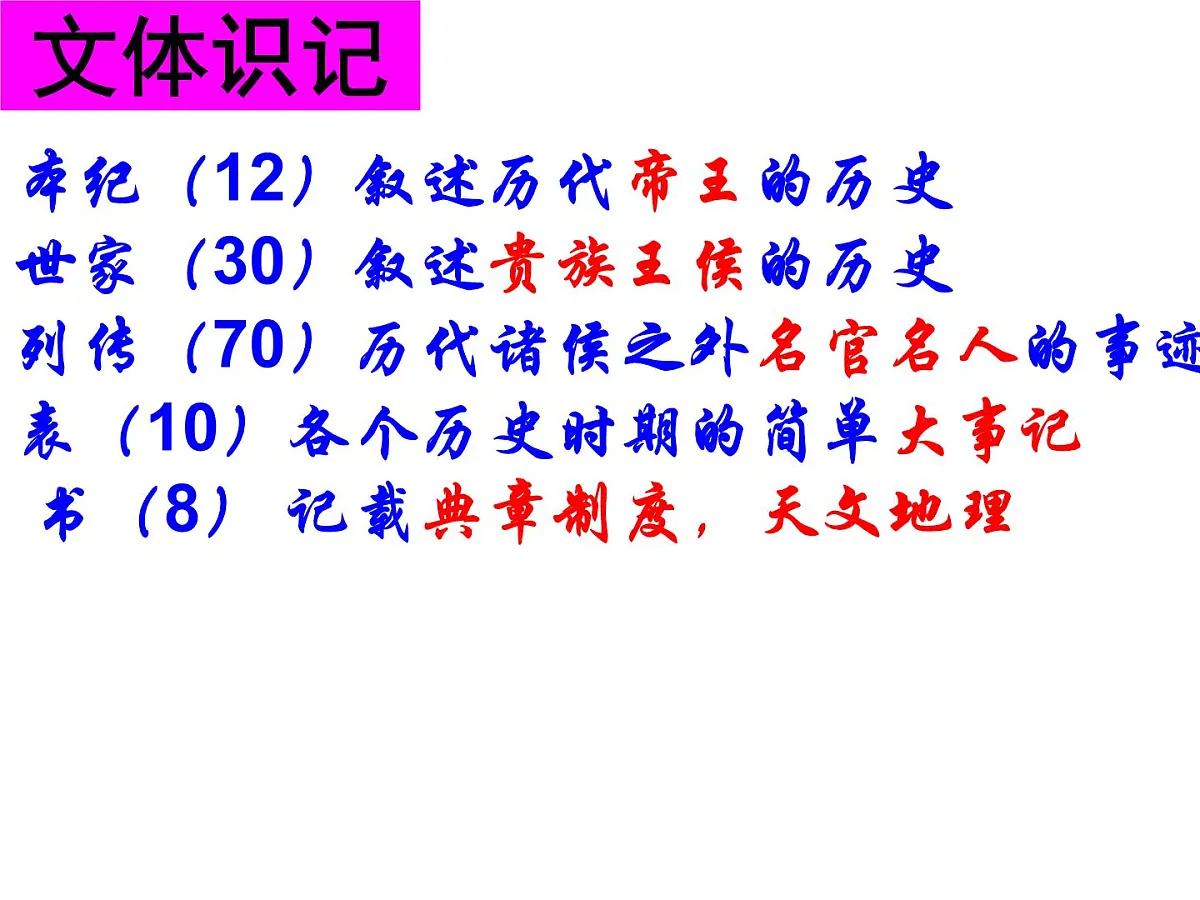 高中语文人教统编版必修 下册第一单元3 鸿门宴 课件第5页