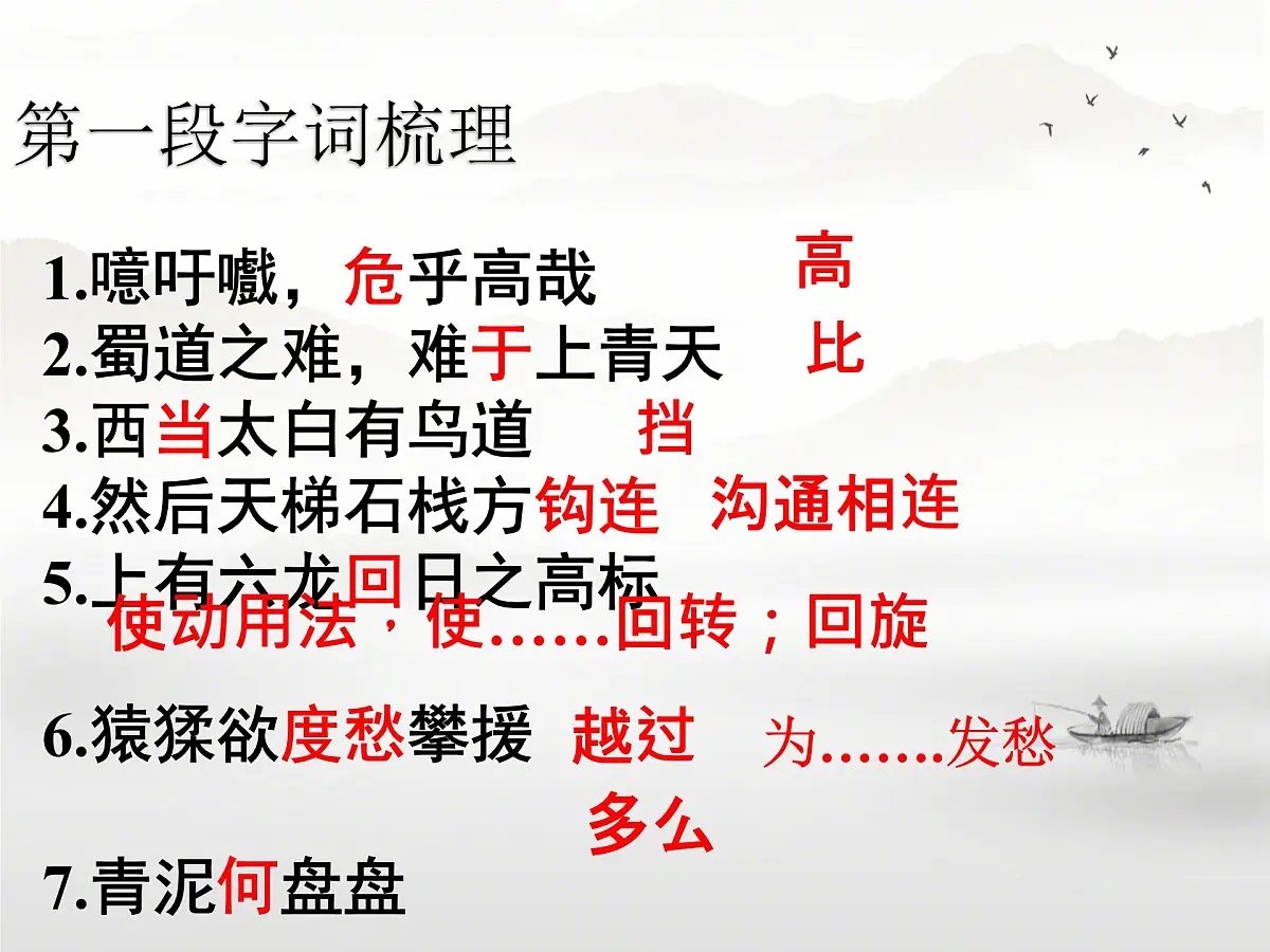 高中语文人教统编版选择性必修 下册第一单元3.1 蜀道难 课件第7页