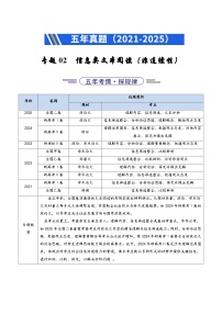五年（2021-2025）高考语文真题分类汇编：专题02  信息类文本阅读（非连续性）（全国通用）（解析版）