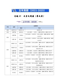 五年（2021-2025）高考语文真题分类汇编：专题05 文言文阅读（单文本）（全国通用）（原卷版）