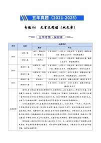 五年(2021-2025)高考语文真题分类汇编:专题06 文言文阅读(双文本)(全国通用)(原卷版)