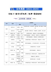 五年（2021-2025）高考语文真题分类汇编：专题15  语言文字运用（选择+简答题组）（全国通用）（解析版）