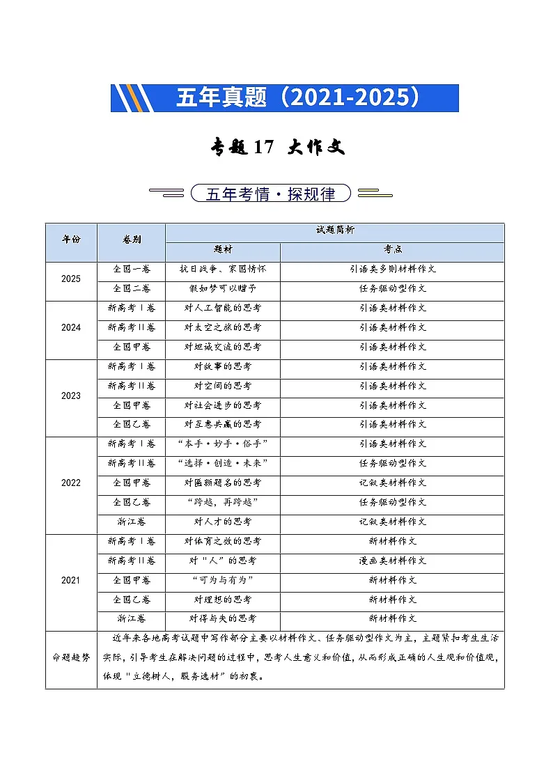 五年(2021-2025)高考语文真题分类汇编:专题17 大作文(全国通用)(解析版)第1页