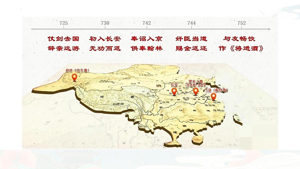 统编版高中语文选择性必修上册《古诗词诵读:将进酒》教学课件第6页