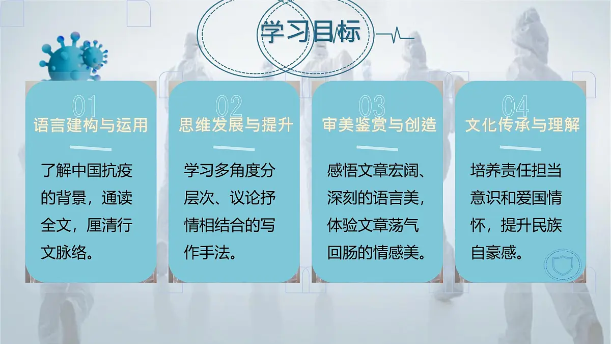 统编版高中语文选择性必修上册《在民族复兴的历史丰碑上——2020中国抗疫记》教学课件第2页