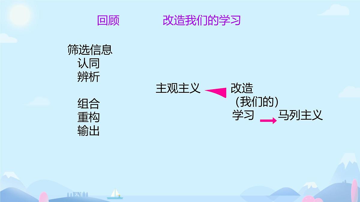 高中语文人教统编版选择性必修 中册第一单元2.1 改造我们的学习 课件第7页