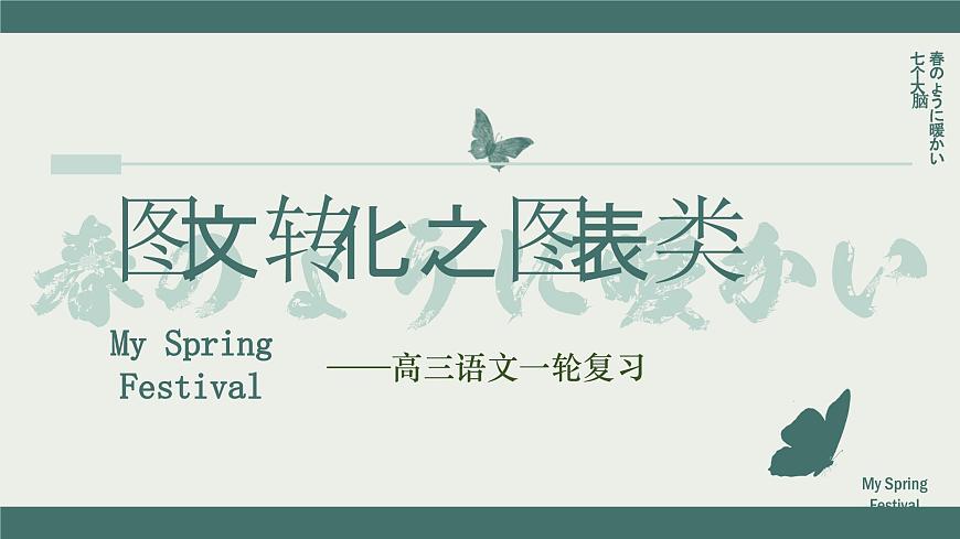 【備戰(zhàn) 2026年】高考語文一輪復(fù)習(xí)《圖文轉(zhuǎn)化之圖表類》語言文字課件 PPT第1頁