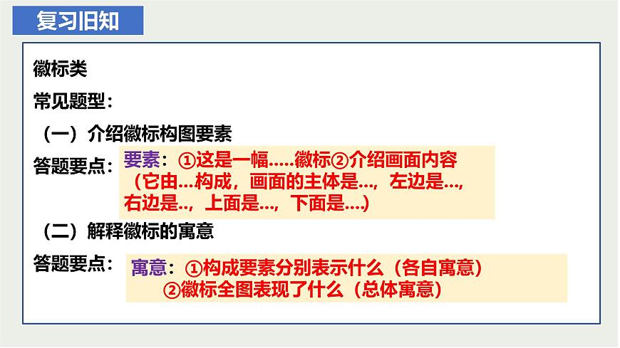 【備戰(zhàn) 2026年】高考語文一輪復(fù)習(xí)《圖文轉(zhuǎn)化之圖表類》語言文字課件 PPT第2頁