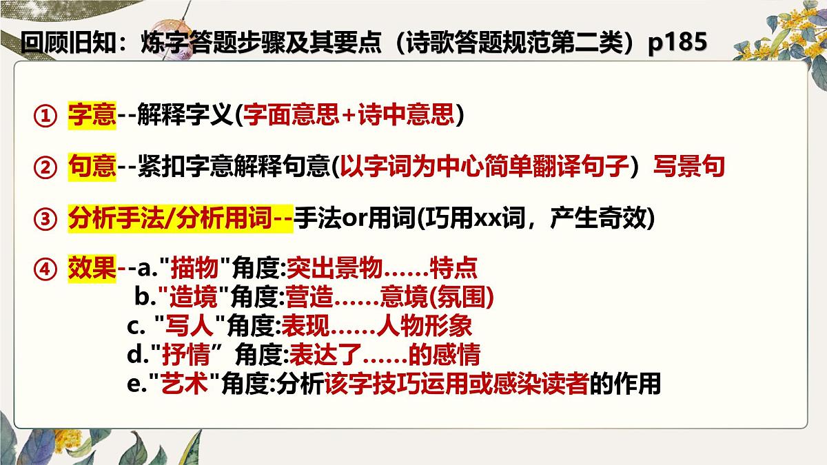 【备战 2026 年】高考语文一轮复习之《诗歌鉴赏炼句》课件PPT第2页