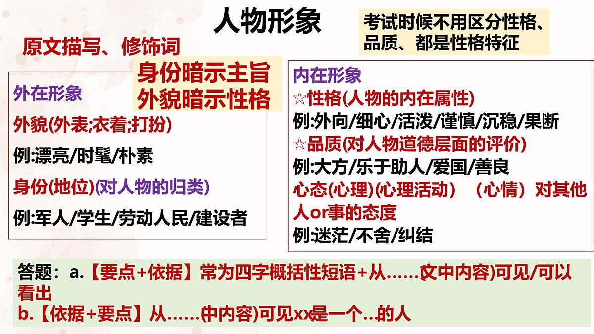 【备战 2026 年】高考语文一轮复习之《分析小说人物形象特点》课件PPT第7页