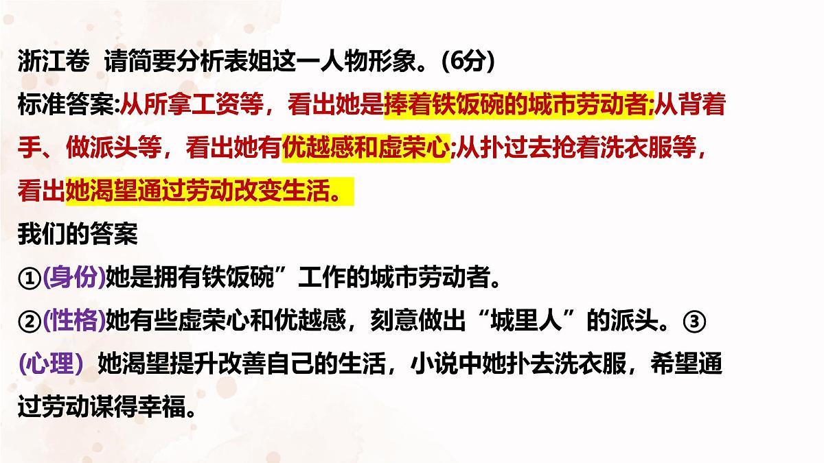 【备战 2026 年】高考语文一轮复习之《分析小说人物形象特点》课件PPT第8页