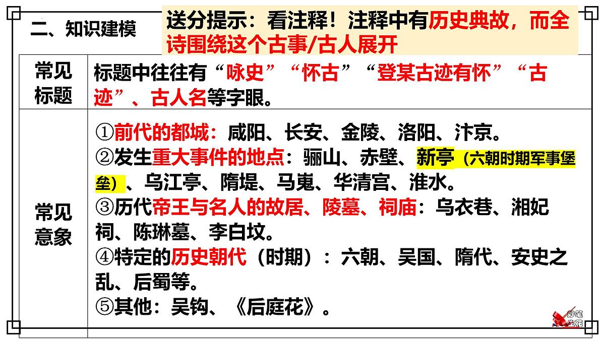 高考二轮复习之咏史怀古诗高考二轮诗歌——山水田园诗课件第6页
