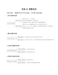 2026届高考一轮复习基础练语文专题一 语言文字运用(任务10 变换句式)