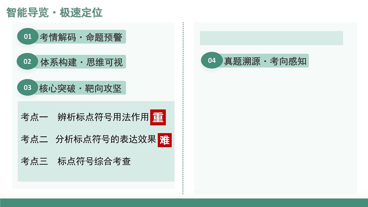 第03讲 标点符号(复习课件)(全国通用)-2026届高考语文一轮复习第2页