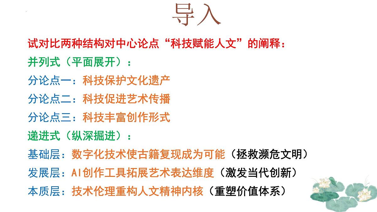 议论文递进式分论点拟写方法(以2025年高考语文全国二卷为例)-备战2026年高考语文写作技巧(全国通用)课件PPT第4页