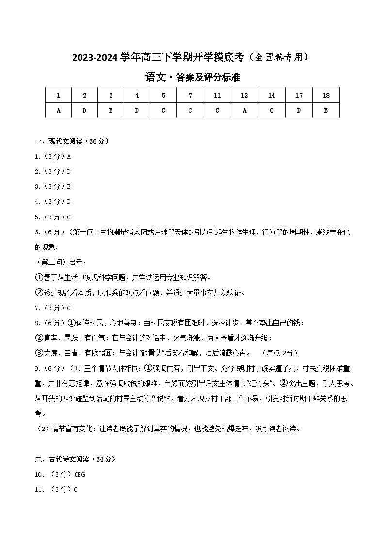 高三语文开学摸底考(全国卷专用)(答案及评分标准)第1页