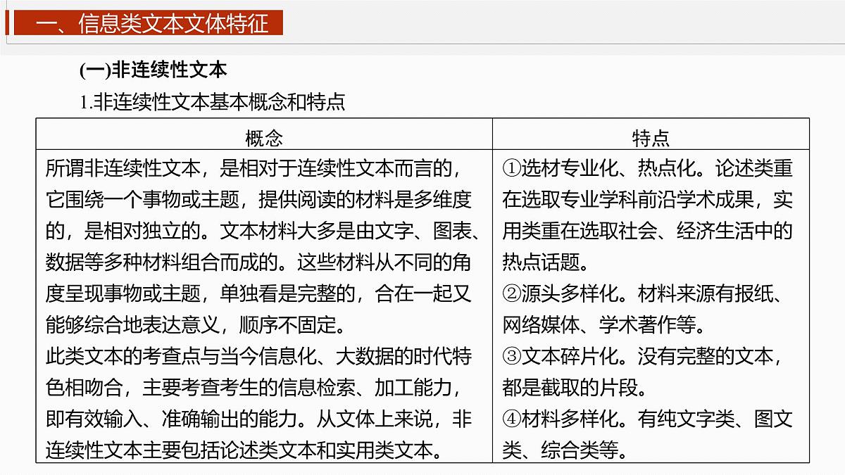 2026高考语文一轮复习 信息类阅读 板块一 前备知识——信息类文体特征与教材学考关联梳理 教学课件第2页