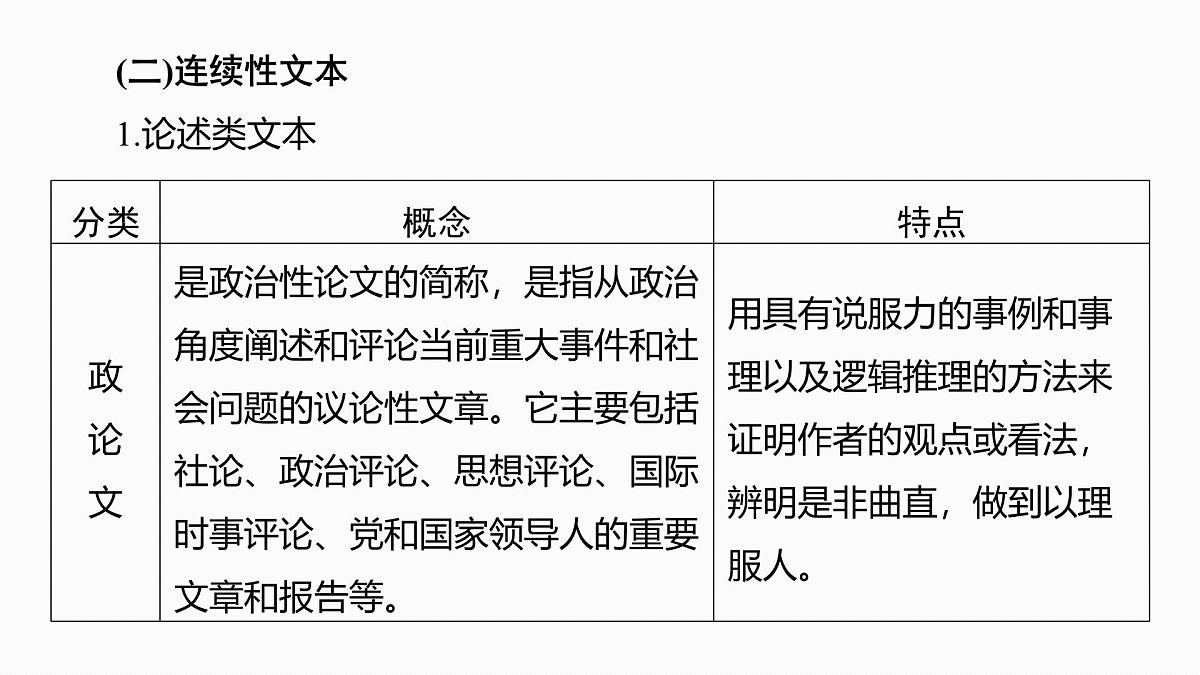2026高考语文一轮复习 信息类阅读 板块一 前备知识——信息类文体特征与教材学考关联梳理 教学课件第7页