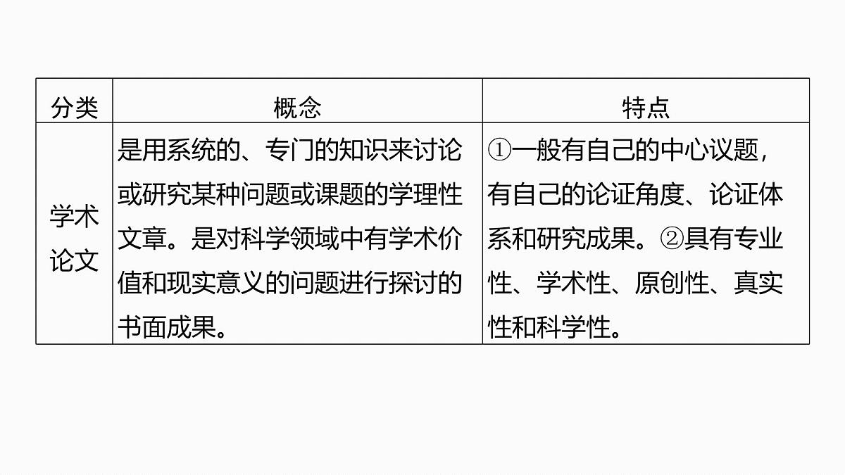 2026高考语文一轮复习 信息类阅读 板块一 前备知识——信息类文体特征与教材学考关联梳理 教学课件第8页