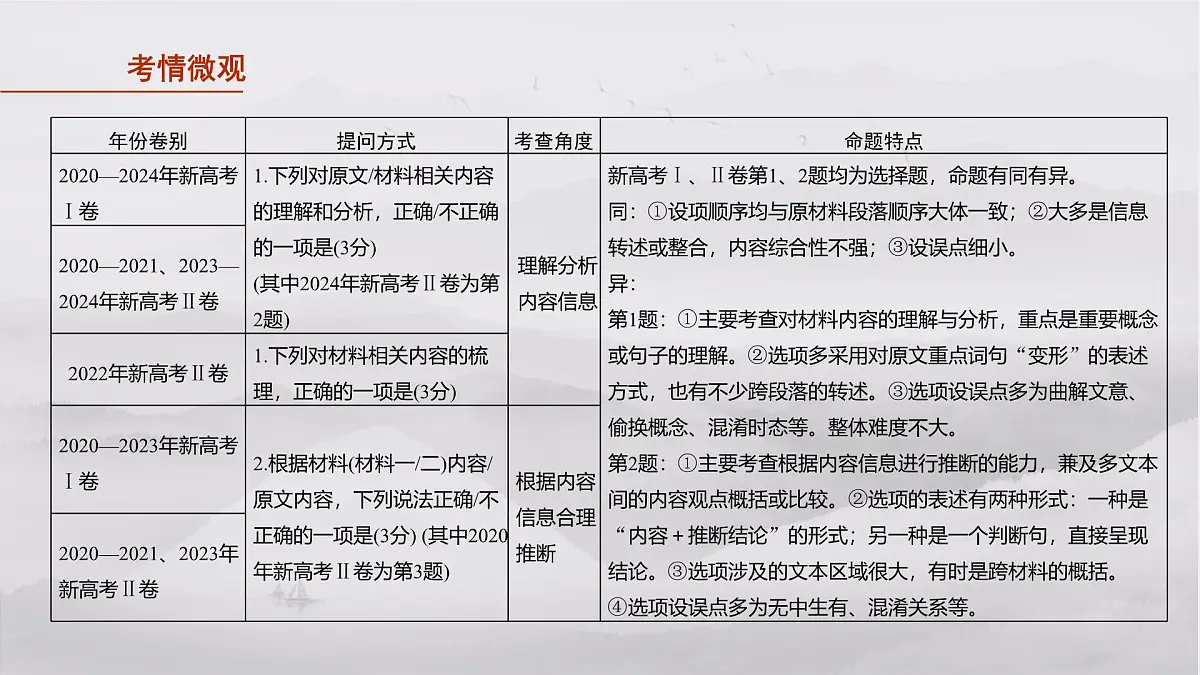 2026高考语文一轮复习 信息类阅读 板块一 学案3 理解推断信息——由题入文,仔细比对 教学课件第3页