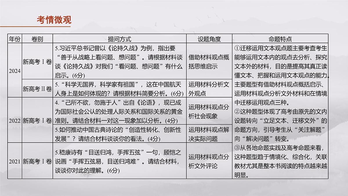 2026高考语文一轮复习 信息类阅读 板块一 学案7 迁移运用观点——内外关联,满足情境 教学课件第3页
