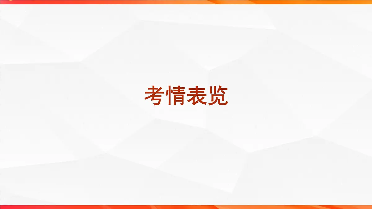 01 研练两年诗歌鉴赏高考真题——探究规律,明确方向-2026年高考语文一轮复习之古诗文专题课件(全国通用)第2页