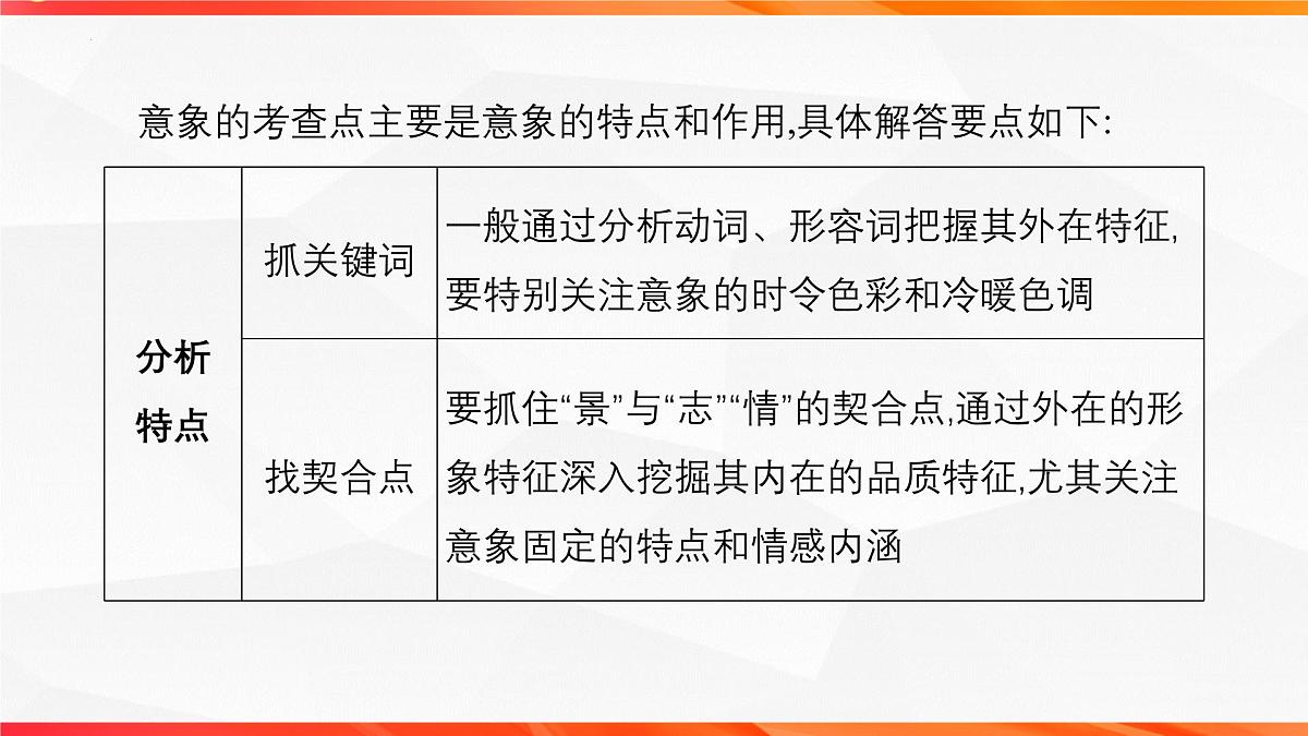 08 鉴赏古代诗歌的景物形象-2026年高考语文一轮复习之古诗文专题课件(全国通用)第4页