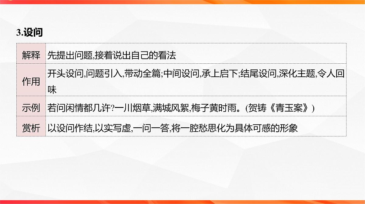 11 鉴赏古代诗歌的表达技巧之修辞手法 表现手法-2026年高考语文一轮复习之古诗文专题课件(全国通用)第7页