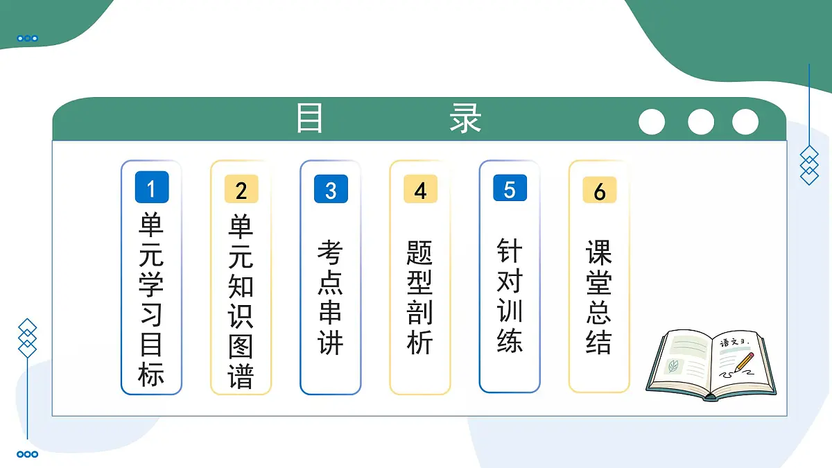第三单元 生命的诗意(复习课件)-2025-2026学年高中语文必修上册(统编版)第2页