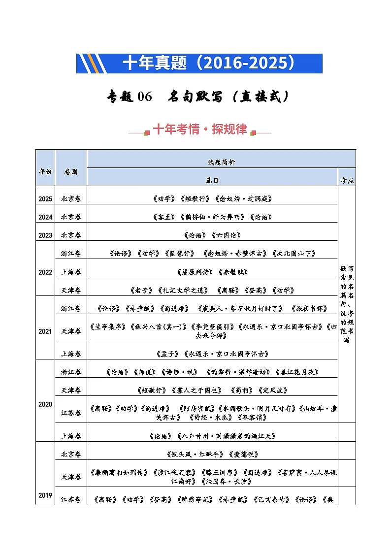 十年(2016-2025)高考语文真题分类汇编:专题06 名句默写(直接式)(全国通用)(原卷版)第1页