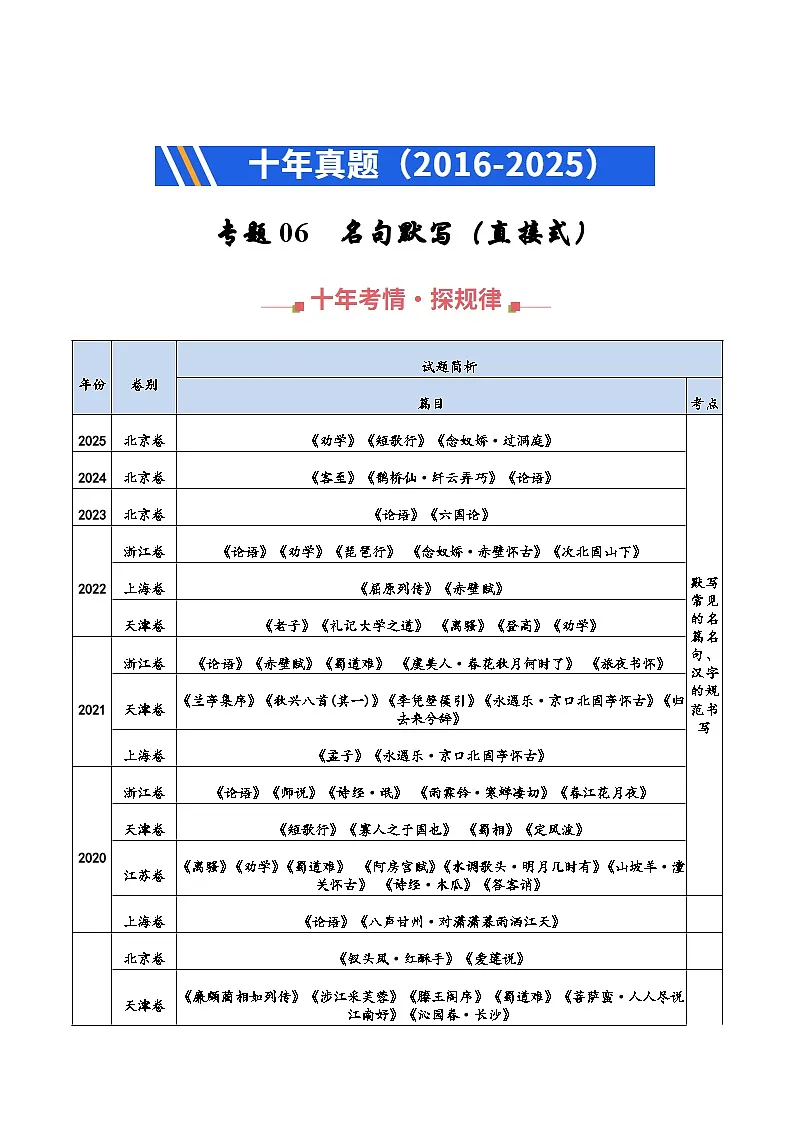 十年(2016-2025)高考语文真题分类汇编:专题06 名句默写(直接式)(全国通用)(解析版)第1页