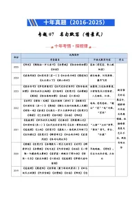 十年(2016-2025)高考语文真题分类汇编:专题07 名句默写(情景式)(全国通用)(原卷版)