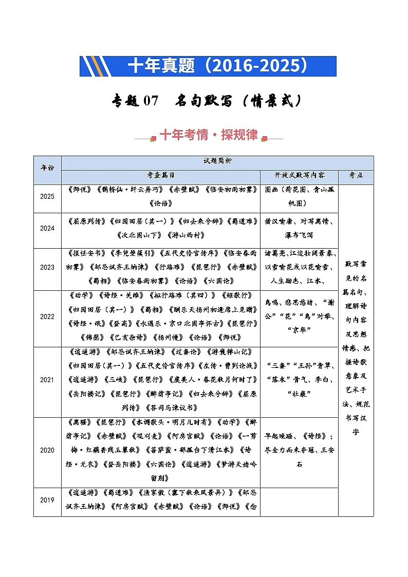 十年(2016-2025)高考语文真题分类汇编:专题07 名句默写(情景式)(全国通用)(解析版)第1页
