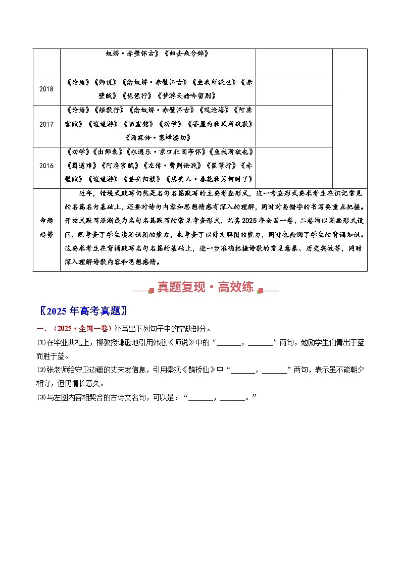 十年(2016-2025)高考语文真题分类汇编:专题07 名句默写(情景式)(全国通用)(解析版)第2页