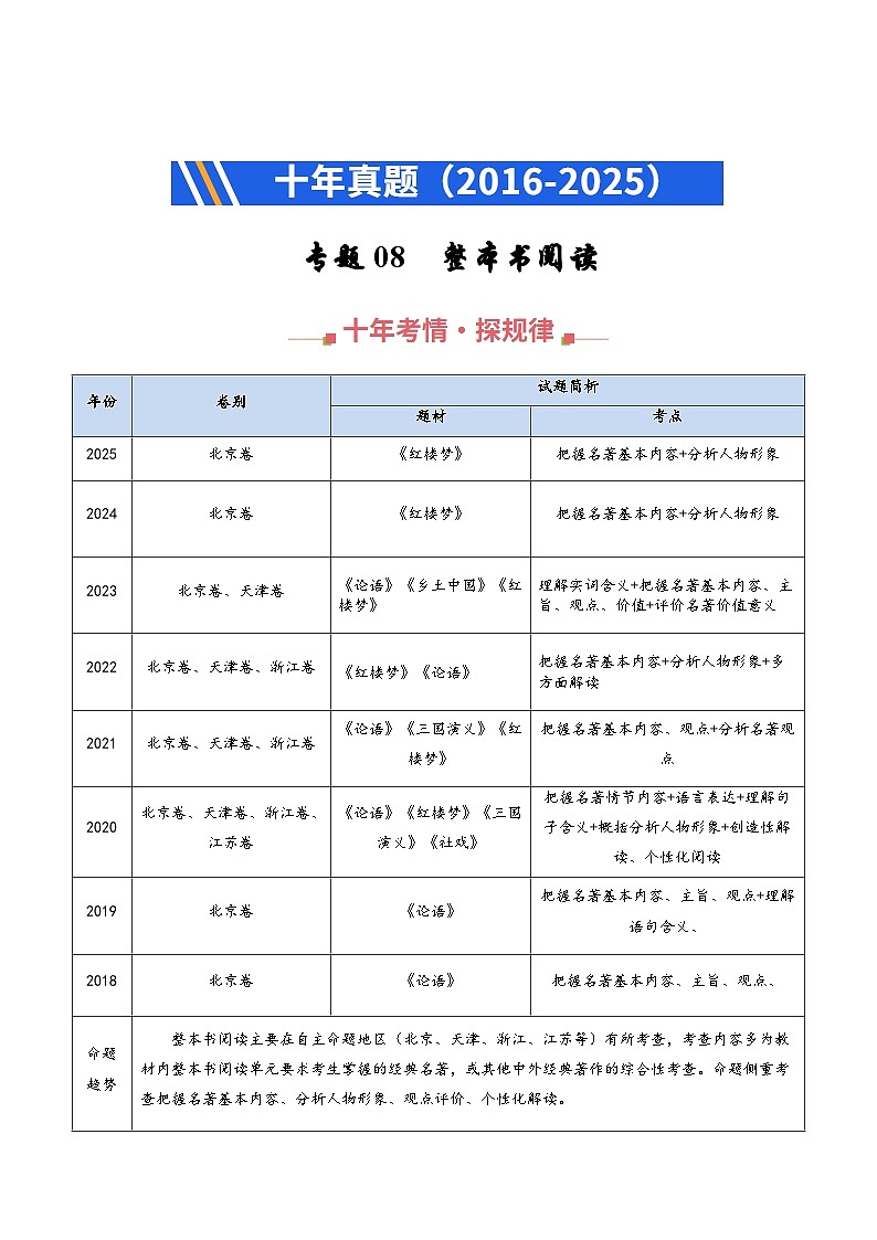 十年(2016-2025)高考语文真题分类汇编:专题08 整本书阅读(全国通用)(解析版)第1页