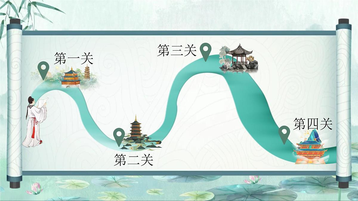 专题03 文言文阅读(全国一卷)-2025年高考语文真题逐题精讲与考点梳理课件PPT第2页