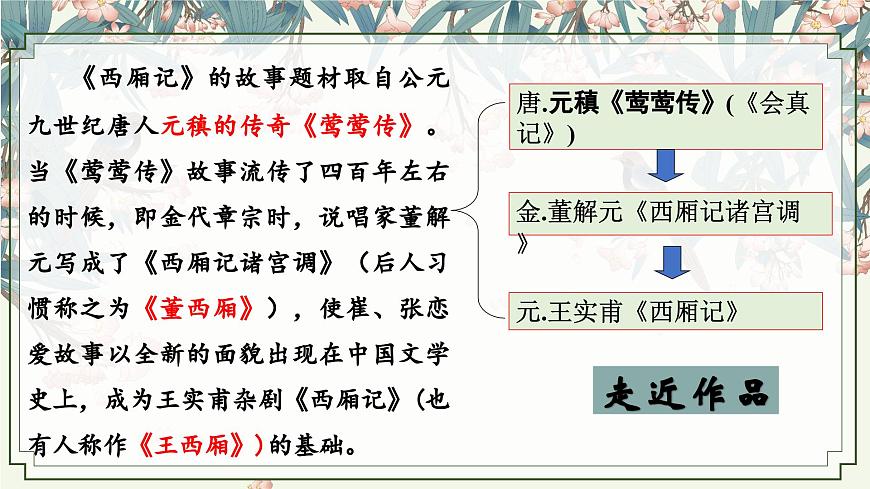 【高考一輪】高中語文補(bǔ)充篇目《長亭送別》課件第5頁